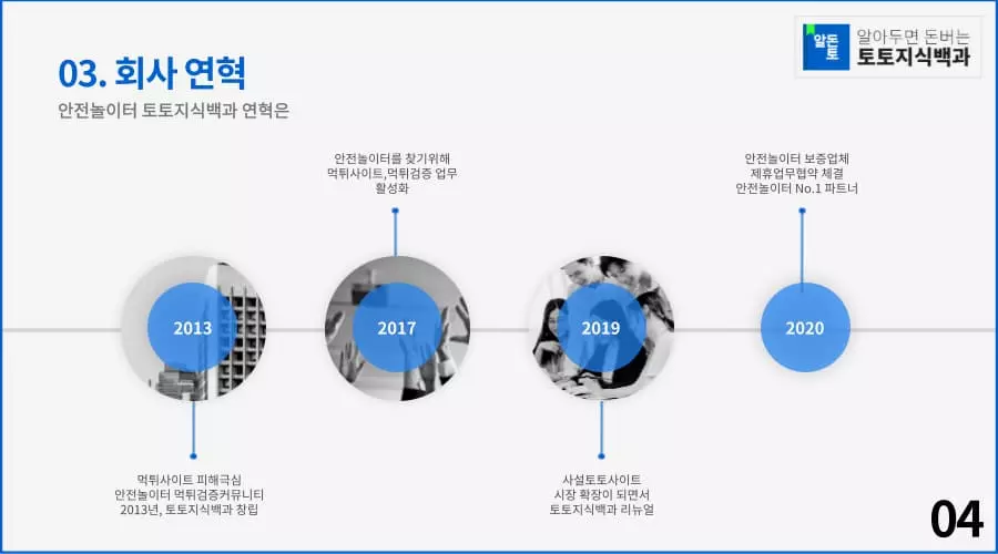 파워볼안전놀이터