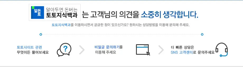 토토지식백과 고객센터는 24시간 운영중