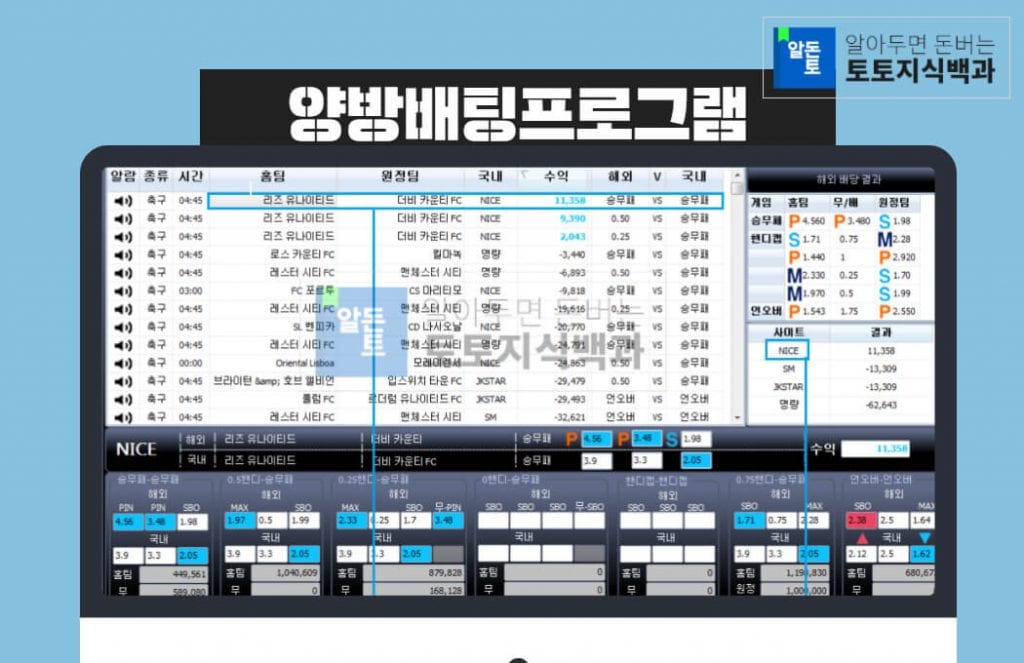 양방 베팅 시스템 이미지 