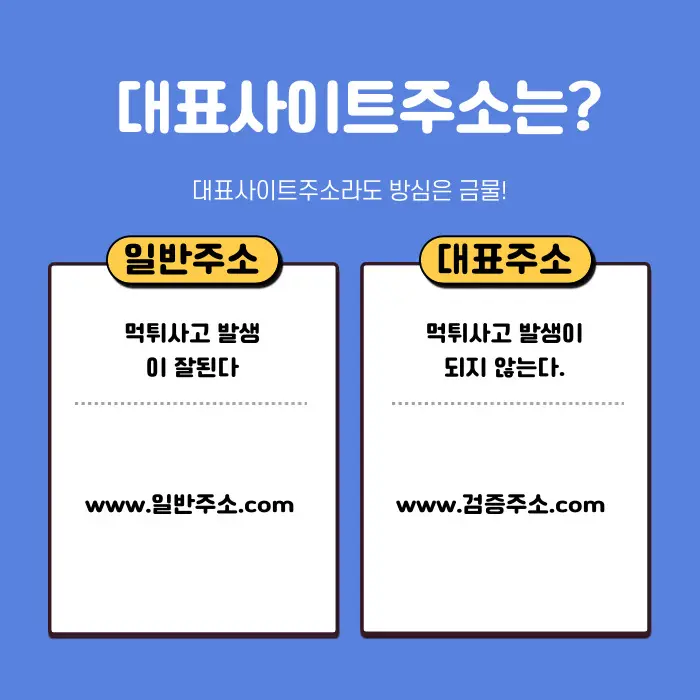 먹튀검증