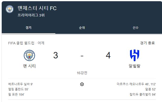 맨시티 vs 알힐랄 경기 요약