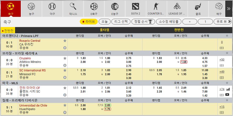 다파벳의 핸디캡 배팅 카트 입니다.