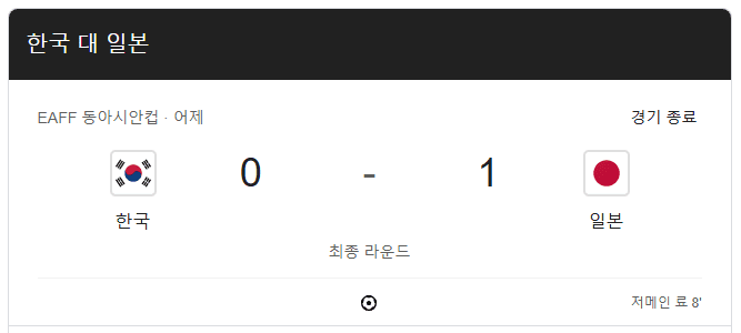 한일전 분석 2025 동아시안컵 한국 vs 일본 경기 결과, 일본 1-0 승리