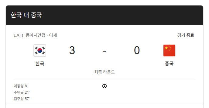 2025 동아시안컵 한중전 경기 결과, 한국 3대0 중국 완승 스코어보드