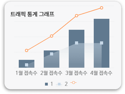 2025 안전놀이터 추천 TOP 33 검증된 무사고 메이저사이트 순위 실제 접속 트래픽과 활동성